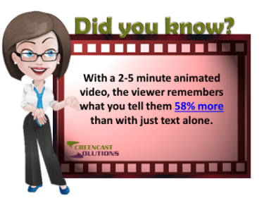 Animated videos vs text